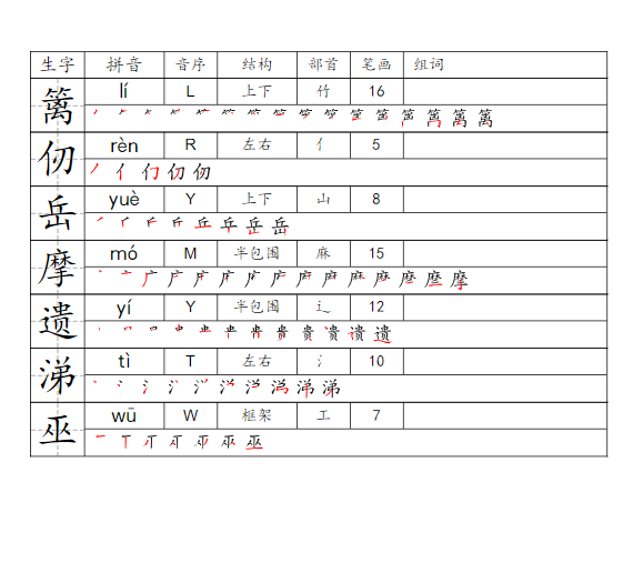 图片[3]-五年级语文下册一类字生字便条-学库网络