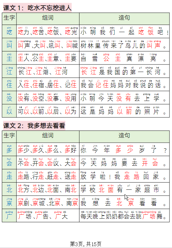 图片[3]-一年级语文下册写字表组词造句-学库网络