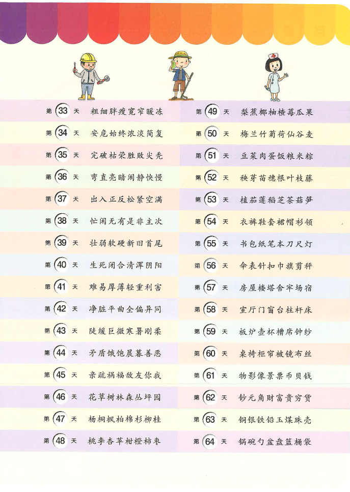 图片[3]-学前识字1000字-学库网络