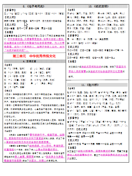 图片[3]-最新版语文三年级下册课课贴-学库网络