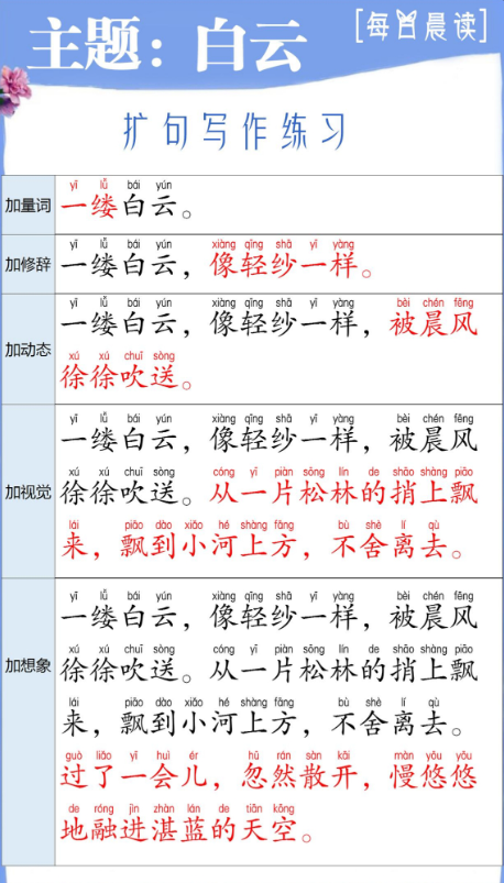 一年级语文下册晨读扩句第①②③④组-watiku