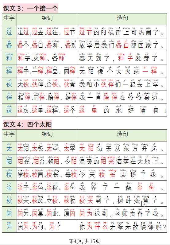 图片[4]-一年级语文下册写字表组词造句-学库网络