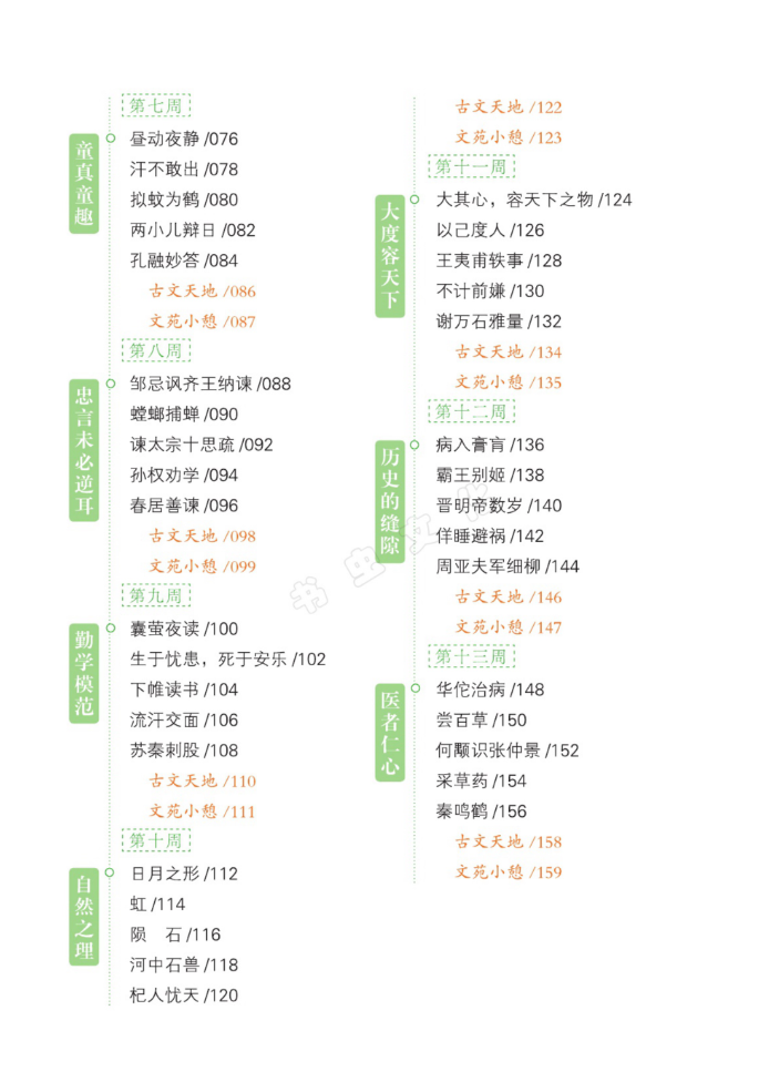 图片[3]-一天一篇小古文-卷二-夏长-学库网络