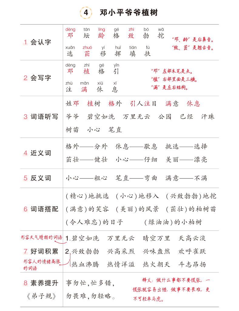 图片[3]-2024新二年级下册语文状元语文每课背记清单（共25页）-学库网络