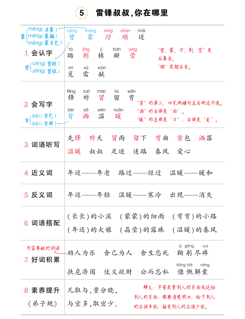 图片[4]-2024新二年级下册语文状元语文每课背记清单（共25页）-学库网络