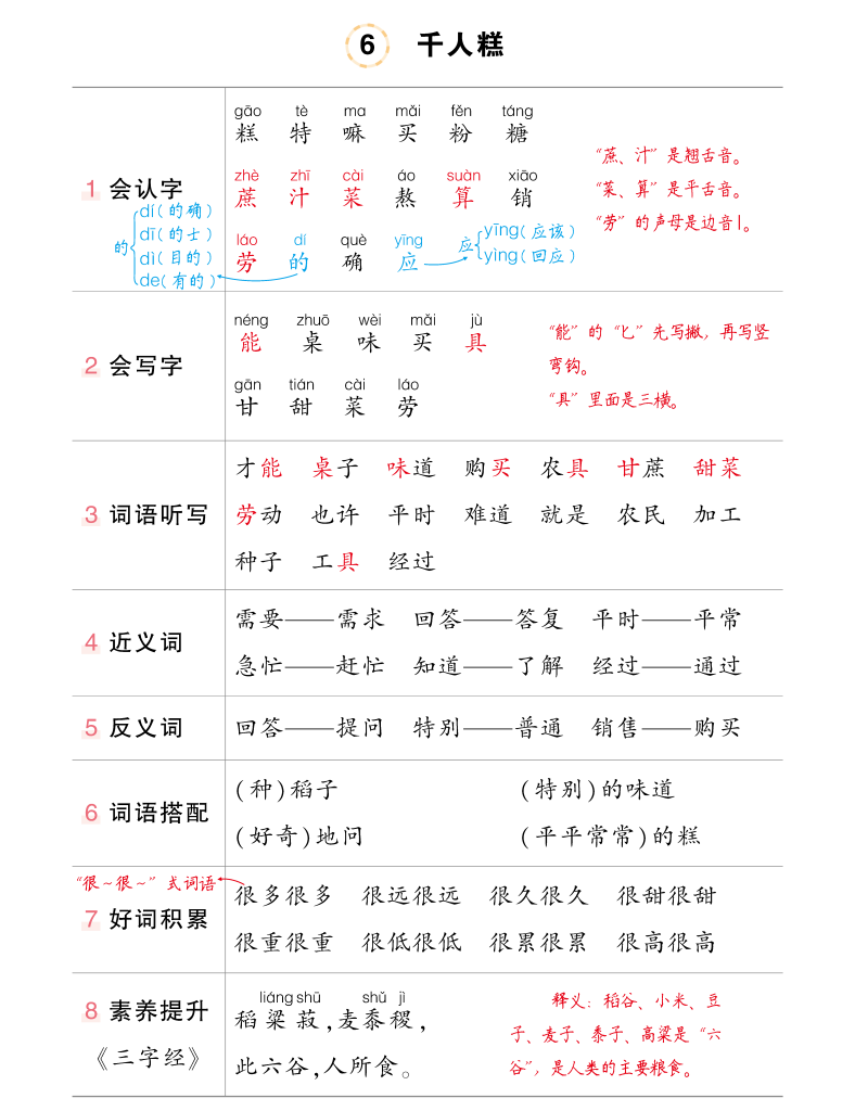 图片[5]-2024新二年级下册语文状元语文每课背记清单（共25页）-学库网络