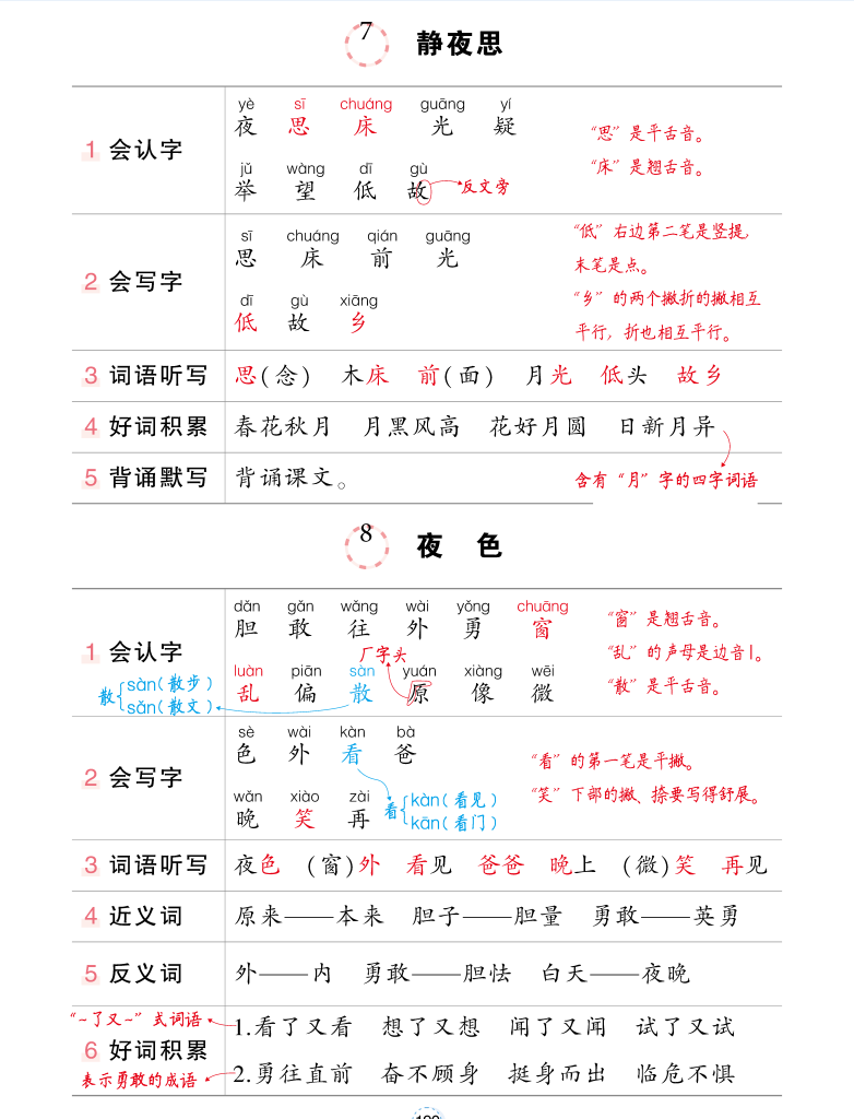 2024新一年级下册语文状元语文每课背记清单-学库网络