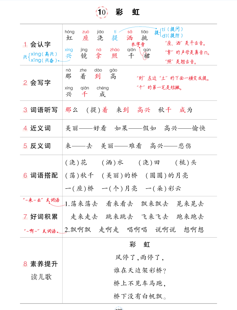 图片[3]-2024新一年级下册语文状元语文每课背记清单-学库网络