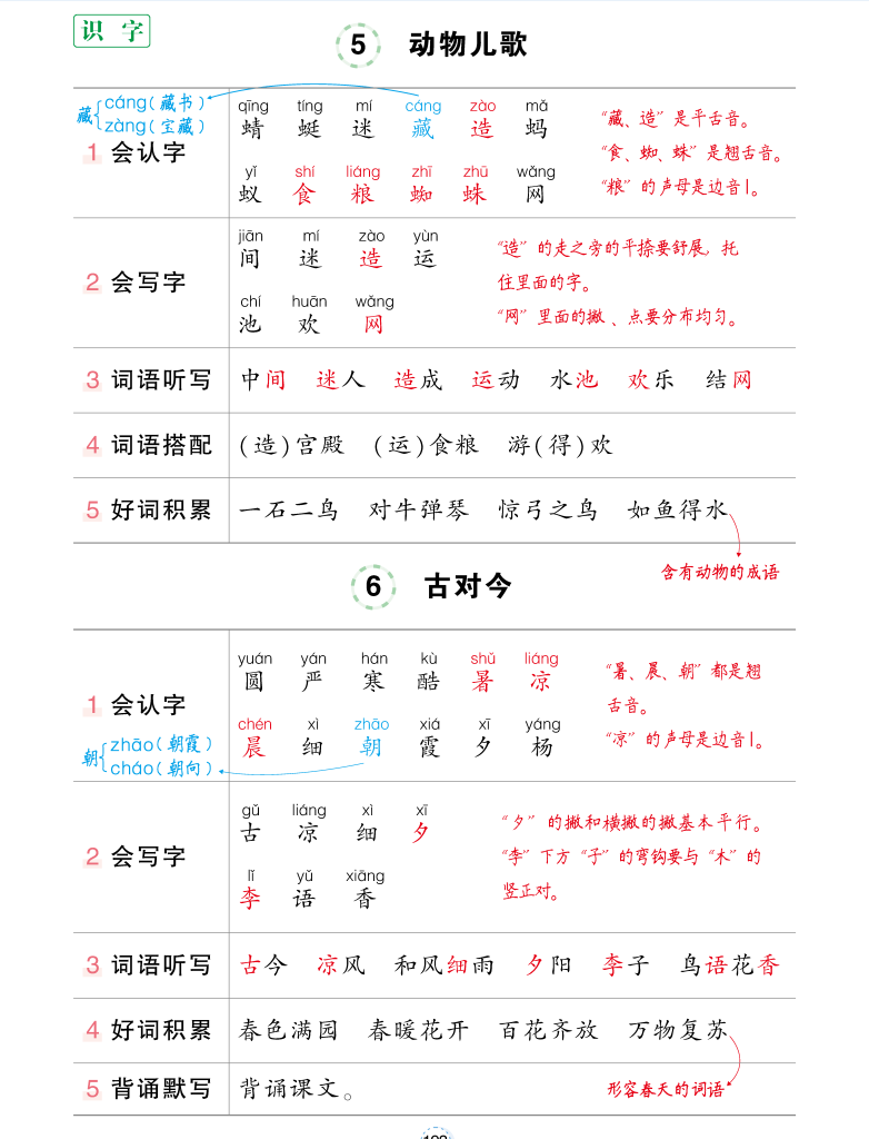 图片[4]-2024新一年级下册语文状元语文每课背记清单-学库网络