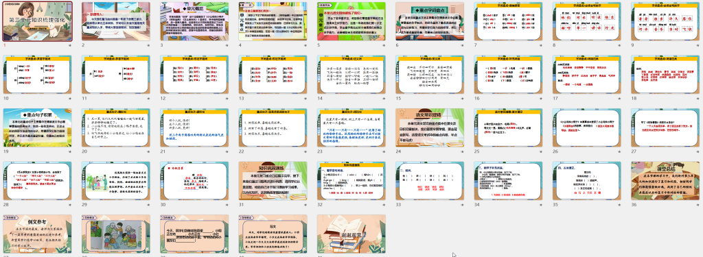 图片[2]-第三单元总复习（课件）-2023-2024学年一年级下册期末备考（统编版）.pptx-学库网络