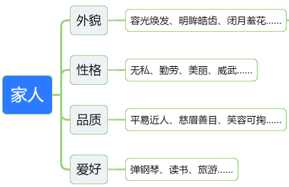 图片[4]-2023-2024学年一年级语文下册期末复习专题 10看图写话训练 共38页-学库网络