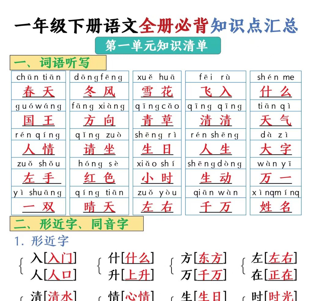 一年级下册语文全册必背知识点汇总_（26页）-学库网络