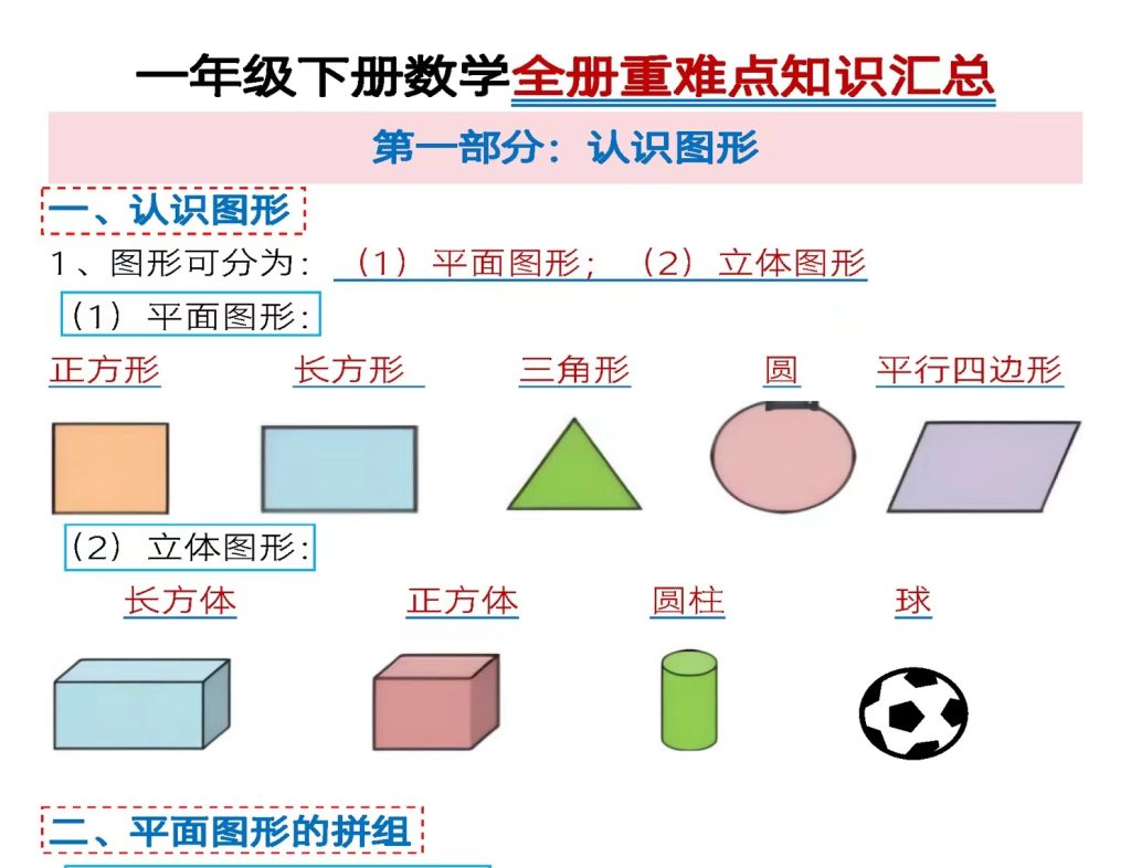 一年级下册数学全册重难点知识汇总(通用）-学库网络