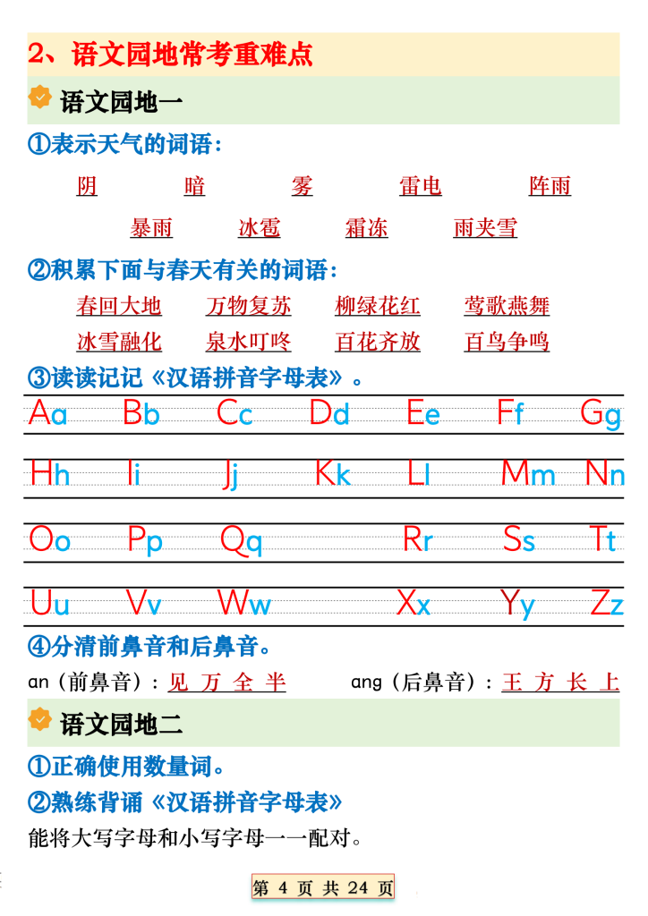 图片[2]-一下语文期末复习全册必备重点知识汇总（18个考点24页）-学库网络