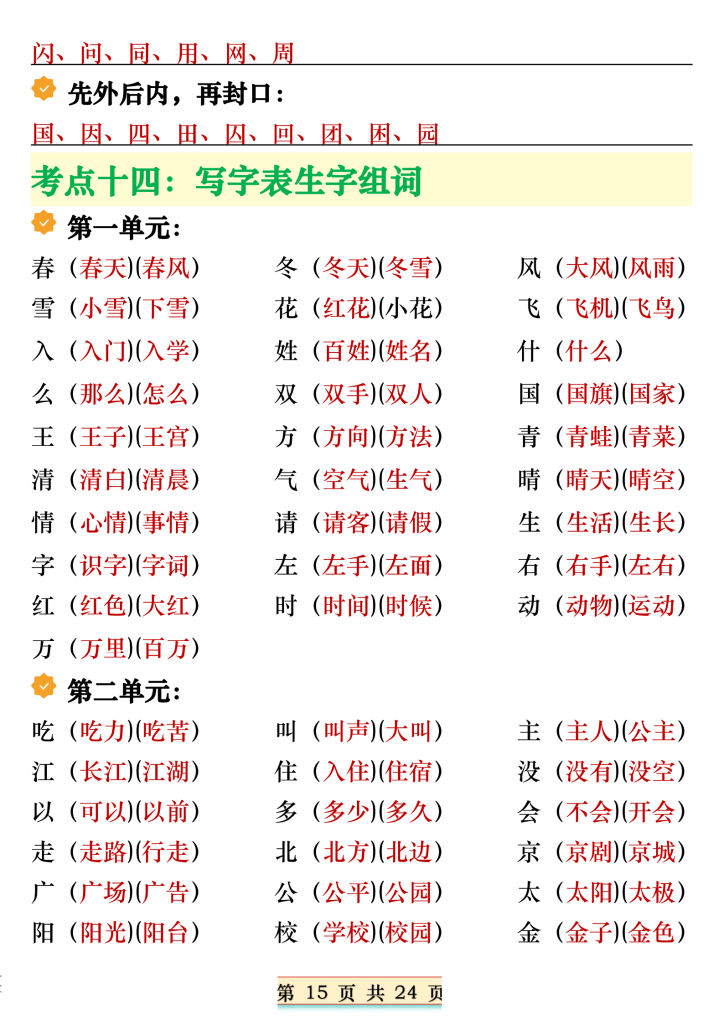 图片[4]-一下语文期末复习全册必备重点知识汇总（18个考点24页）-学库网络