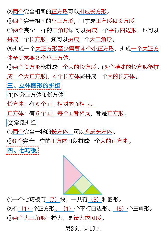 图片[2]-一年级下册数学全册重难点知识汇总(通用）-学库网络