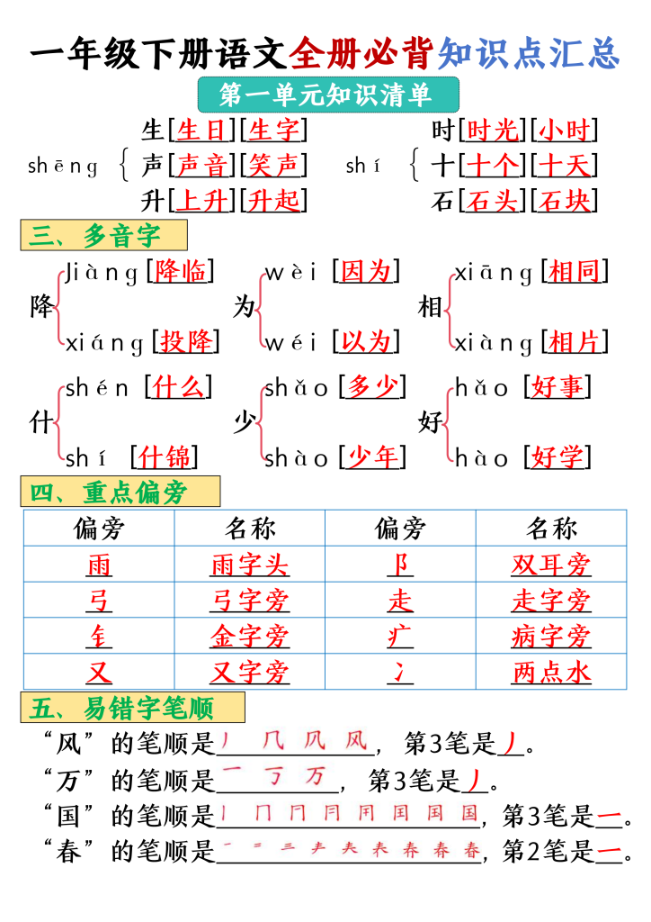 图片[2]-一年级下册语文全册必背知识点汇总_（26页）-学库网络