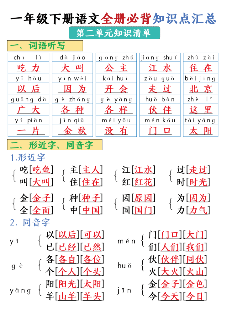 图片[4]-一年级下册语文全册必背知识点汇总_（26页）-学库网络