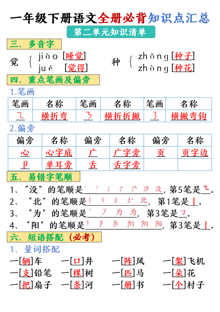 图片[5]-一年级下册语文全册必背知识点汇总_（26页）-学库网络