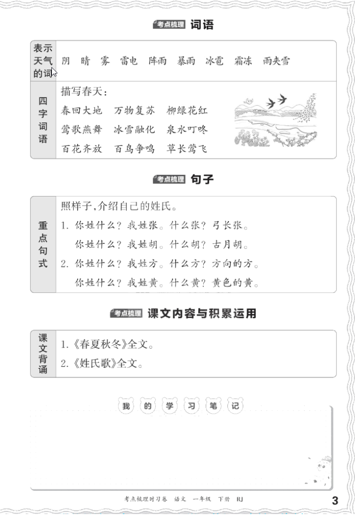 图片[4]-2024春 期末复习必备王朝霞 语文 1年级下册 梳理手册电子版-学库网络