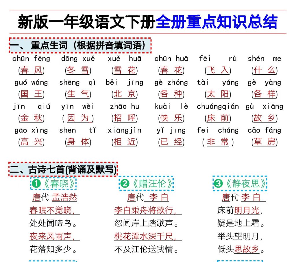 期末复习：一年级语文下册全册重点知识总结（带练习共13页）-watiku