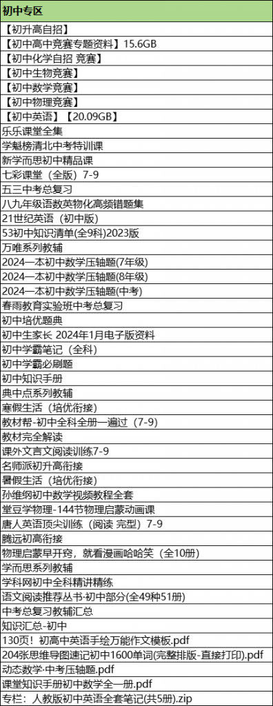 图片[3]-网课专区-学库网络