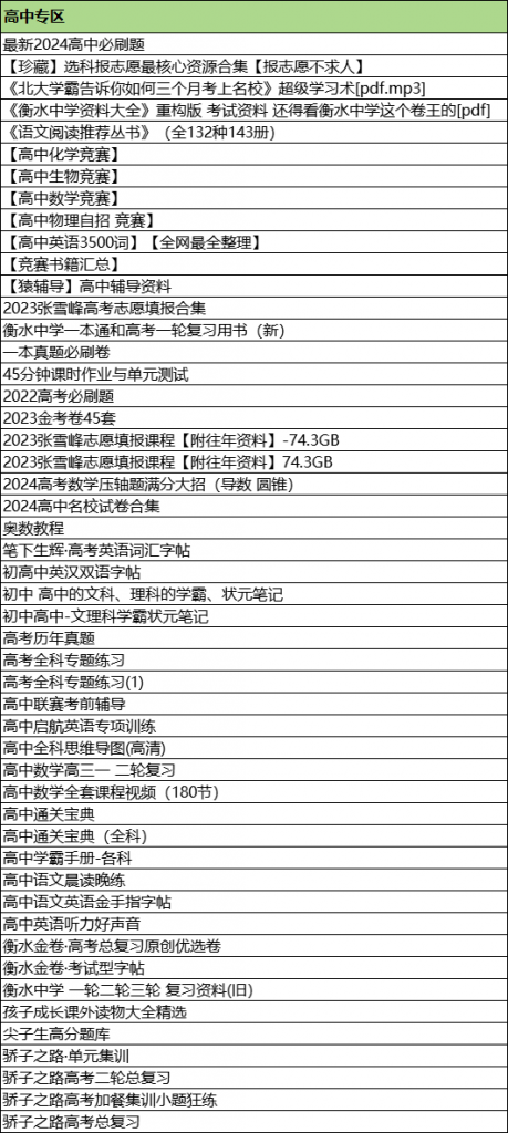 图片[4]-网课专区-学库网络