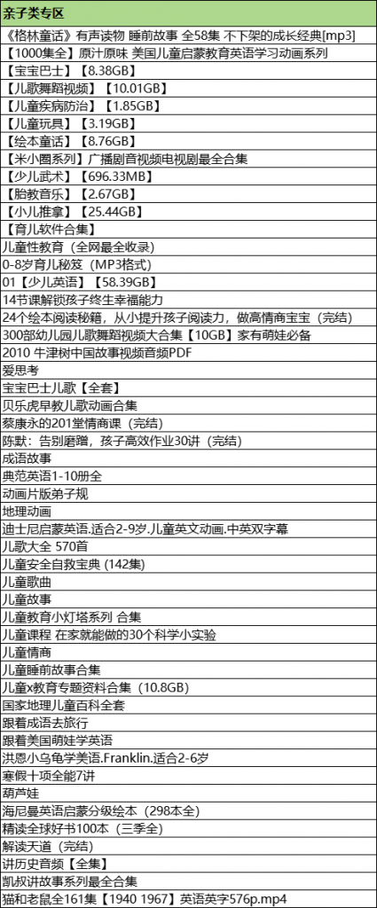 图片[5]-网课专区-学库网络