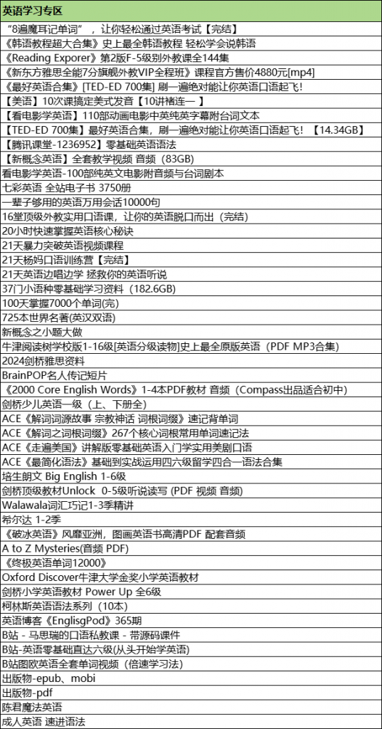 图片[6]-网课专区-学库网络