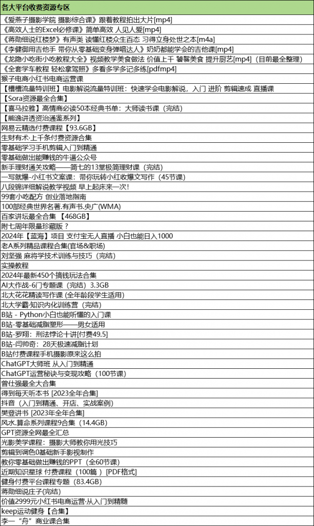 图片[7]-网课专区-学库网络