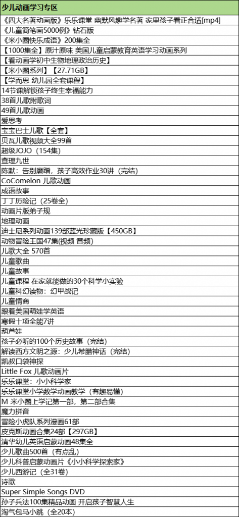 图片[8]-网课专区-学库网络