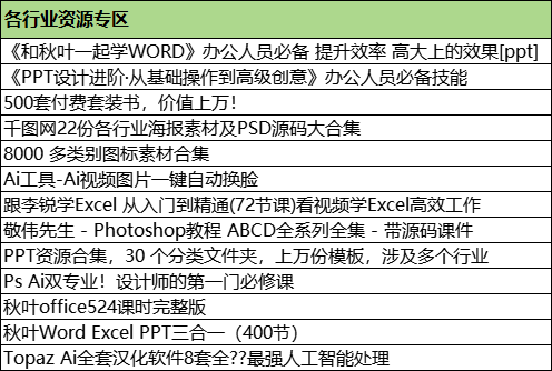 图片[10]-网课专区-学库网络