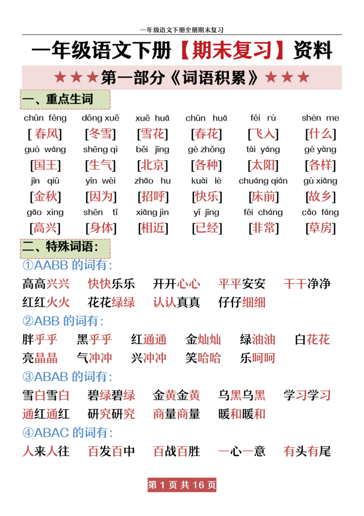 图片[4]-一下语文期末复习资料包2.0版（期末复习专项+知识点总结+期末试卷）-学库网络