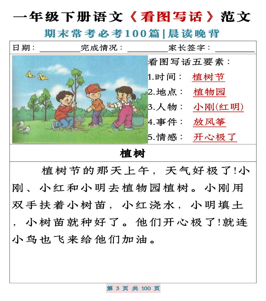 图片[2]-一年级下册语文《看图写话》范文期末常考必考100篇-学库网络