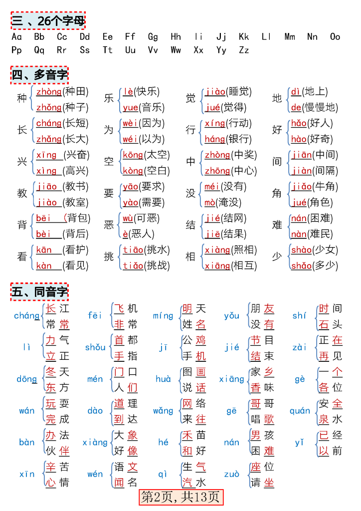 图片[2]-期末复习：一年级语文下册全册重点知识总结（带练习共13页）-watiku