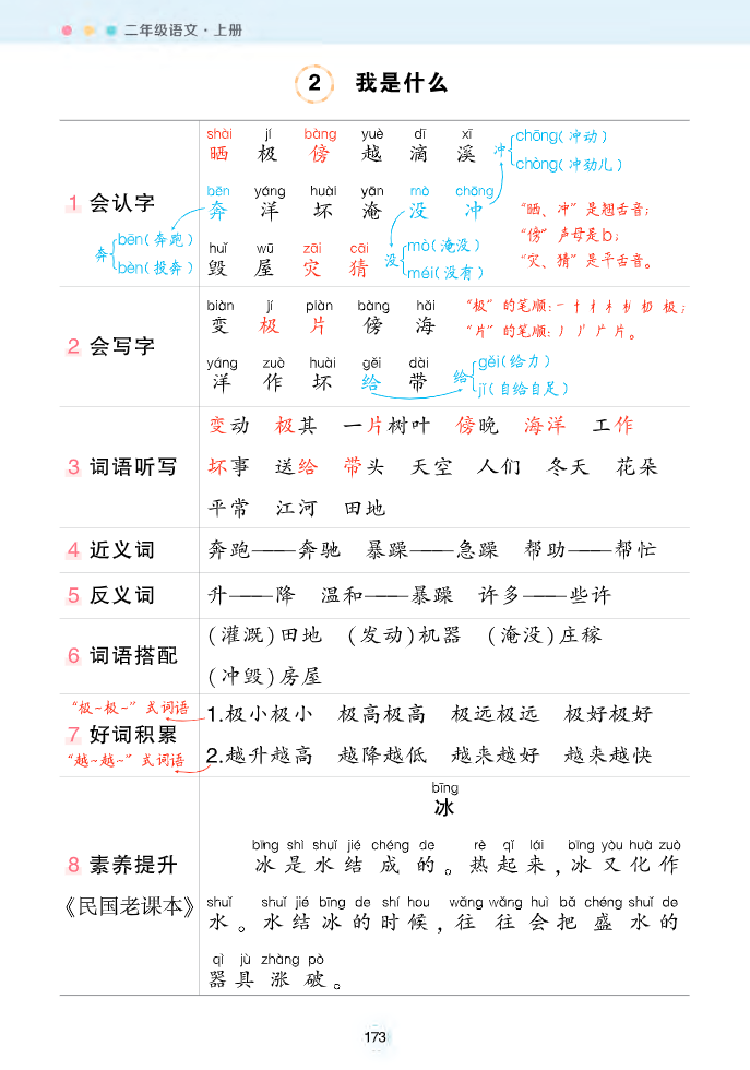 图片[2]-二年级上册语文状元笔记背记清单-学库网络