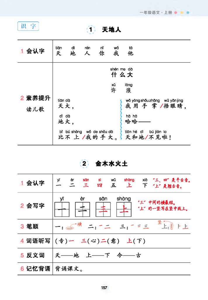 一年级上册语文状元背记清单-学库网络