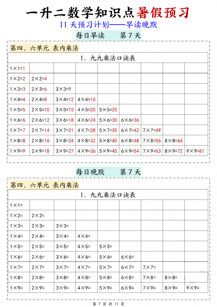 图片[3]-一升二数学知识点（11天预习计划）暑假预习早读晚默-学库网络