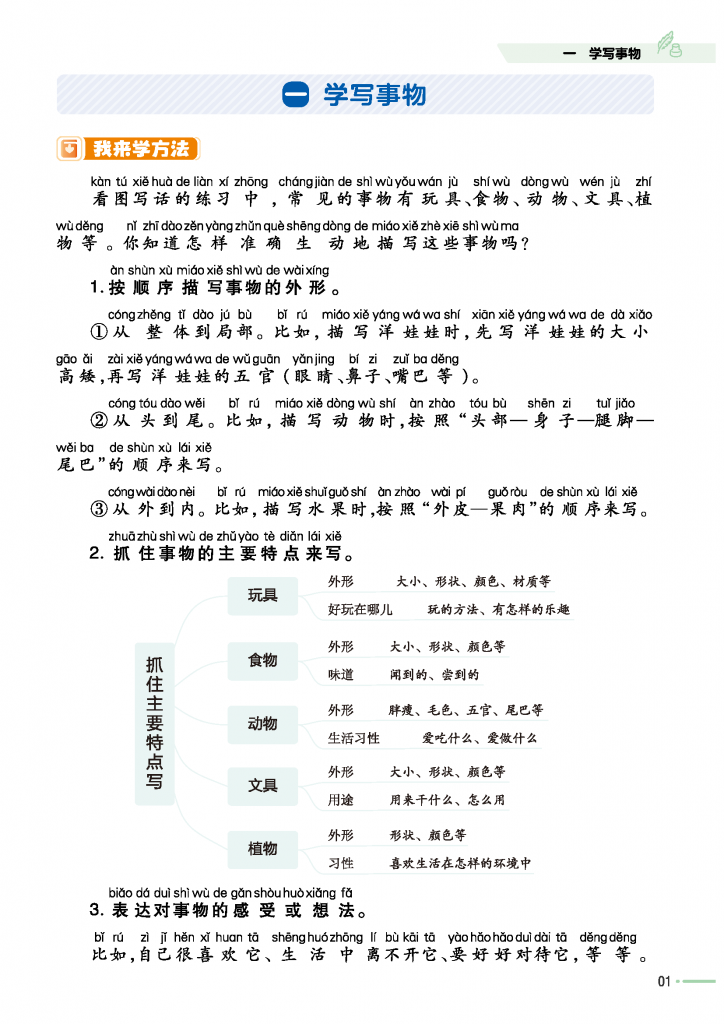 教材帮写作指导1-6年级同步上含答案（选择对应的年级下载)-学库网络