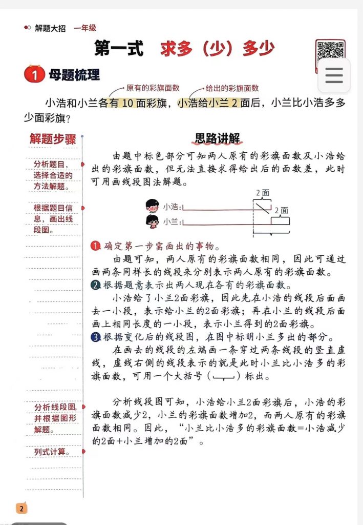 图片[6]-斗半匠小学【数学母题】解题大招举一反三（1-6年级全）-学库网络