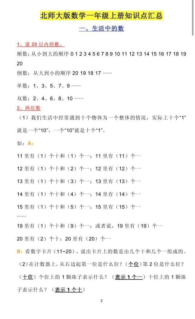 北师大版数学1-6年级上册知识点汇总（找对应年级下载）-学库网络