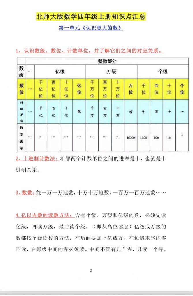 图片[4]-北师大版数学1-6年级上册知识点汇总（找对应年级下载）-学库网络