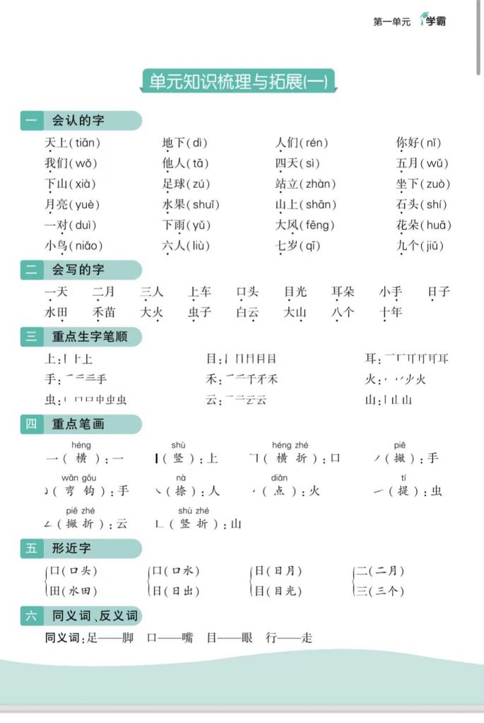 学霸图书1-6年级语文上册知识梳理（选择对应年级下载）-学库网络