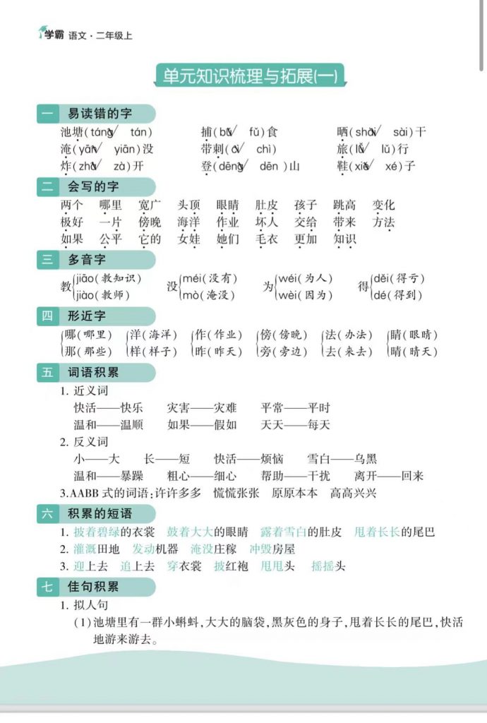 图片[2]-学霸图书1-6年级语文上册知识梳理（选择对应年级下载）-学库网络