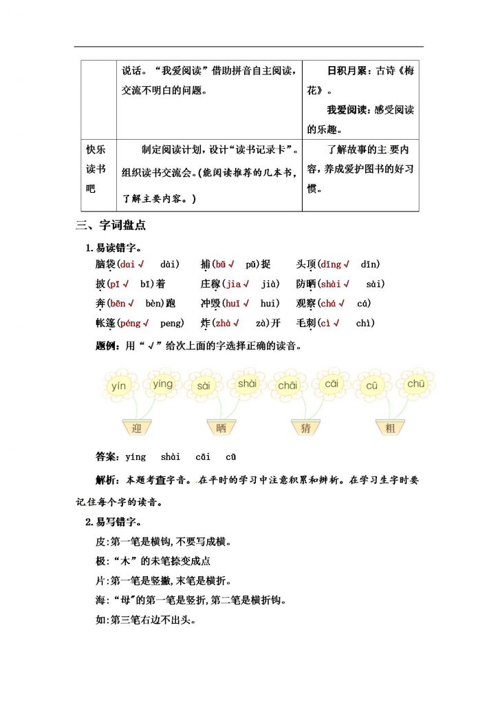 图片[4]-精品成套热点难点一网打尽二年级语文上册知识点大盘点（1-8单元有答案）(8)份