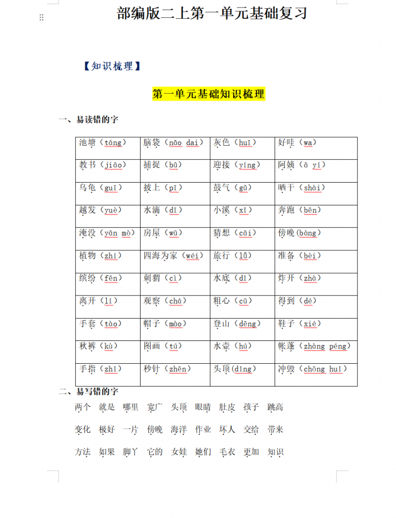 图片[4]-精品单元热点难点二年级语文上册单元知识点盘点部编人教版(8)份）-学库网络