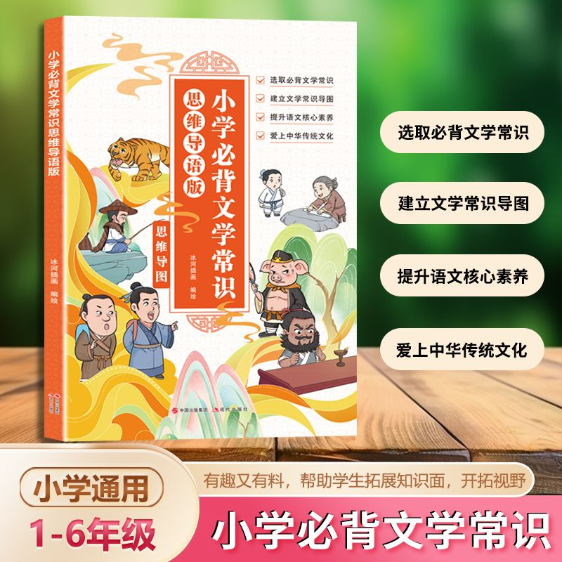 图片[4]-学库教育-源头直供 1-6年级小学生必背文学常识 古诗词 思维导语 中华传统文化知识-学库教育