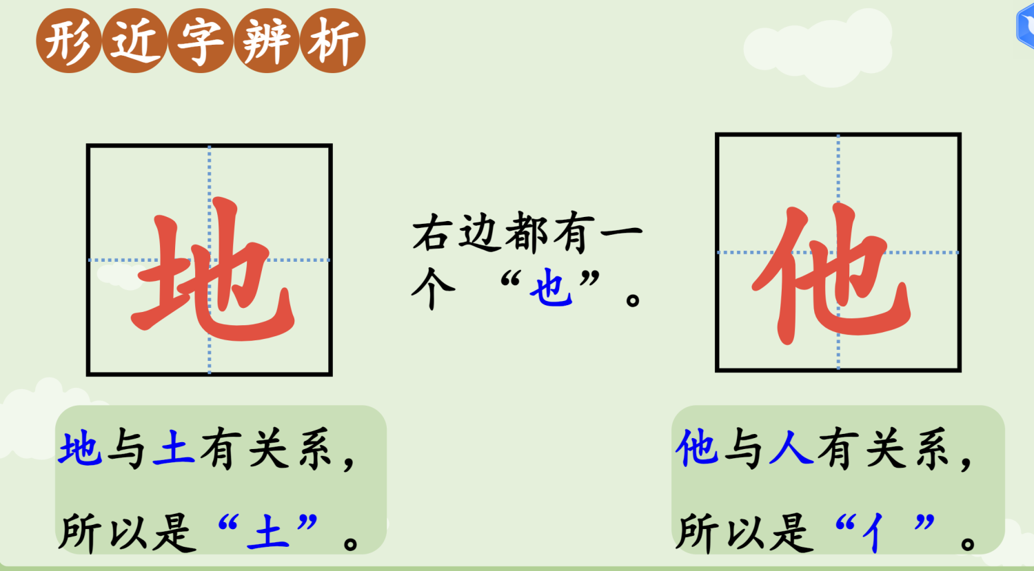 图片[11]-25秋新版一年级上册语文课件+教学设计-985文库