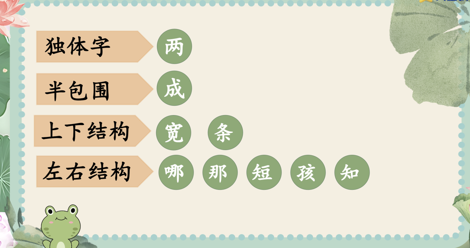 图片[10]-25秋新版二年级上册语文课件+教学设计（课改后）-985文库