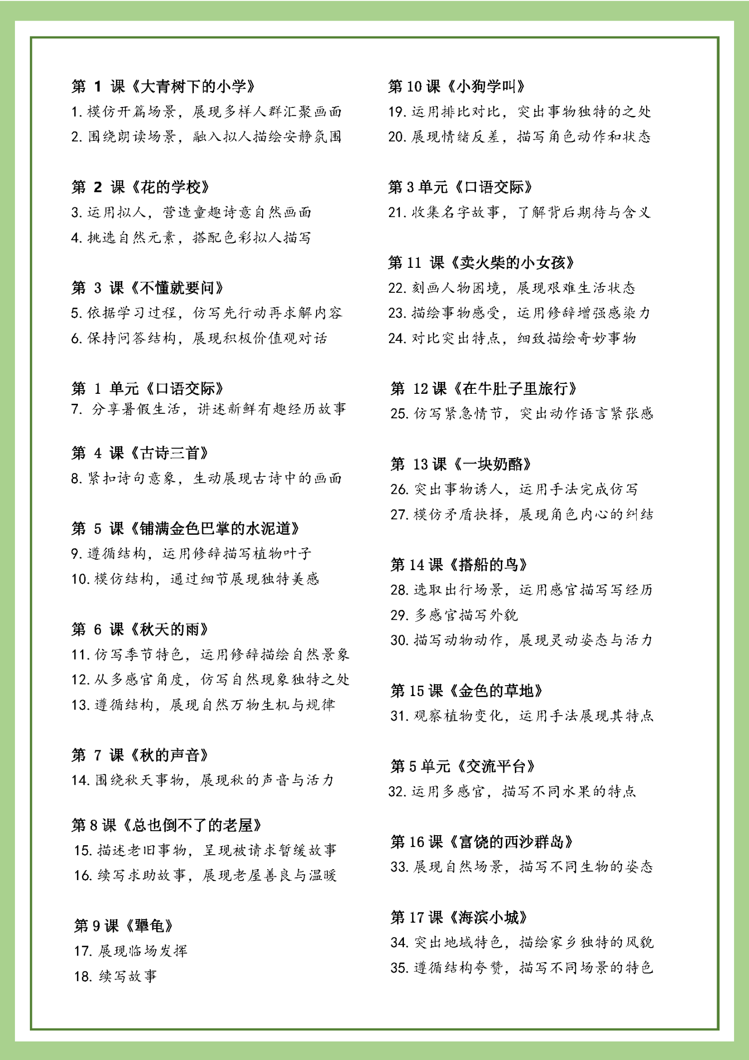 图片[2]-2025秋新版三年级上册《跟着课本学写作》练习版-985文库